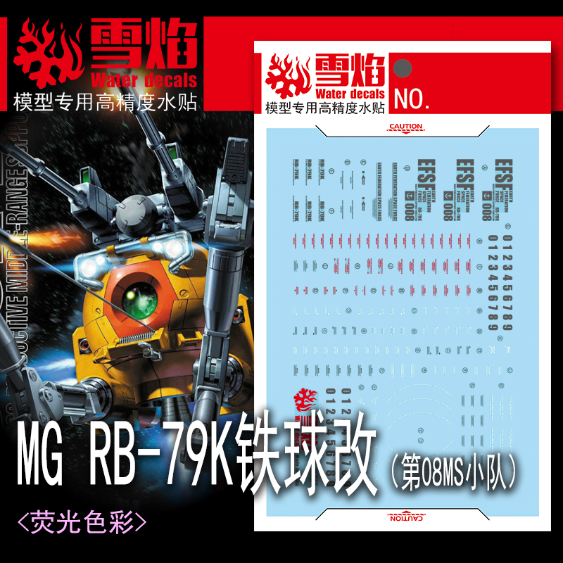 Model Kit Decals - Model Decals Water Slide Decals Tool